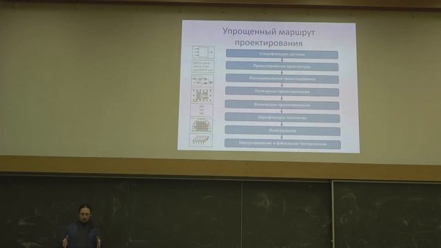 Ложкин С.А. | Лекция 22_1 по Основам кибернетики | ВМК МГУ смотреть онлайн