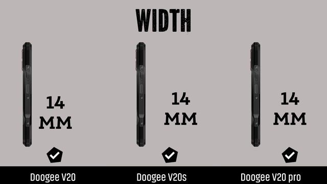 Doogee V20 Vs Doogee V20S Vs Doogee V20 Pro