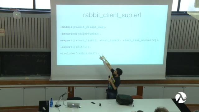 Dissecting The Rabbit - Alvaro Videla