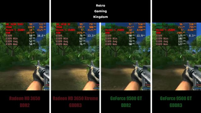Radeon HD 3650 Vs GeForce 9500 GT Test In 13 Games (Capture Card)