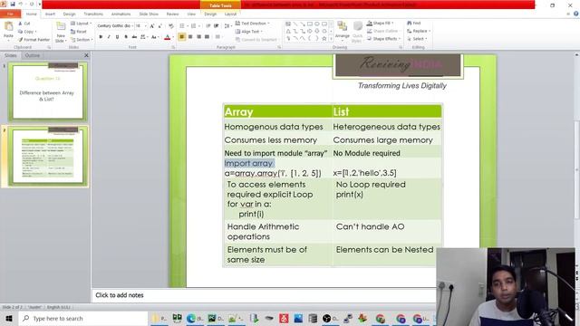 Python Interview Question | Array vs List in Python? | Tutorial 16 смотреть онлайн