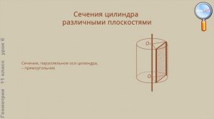 Геометрия 11 класс (Урок№6 - Тела вращения. Цилиндр.)