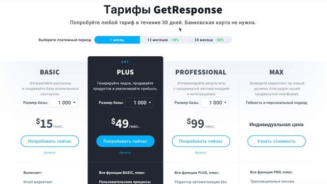 Лучшие Сервисы Email Рассылки 2021 [Емаил Маркетинг]