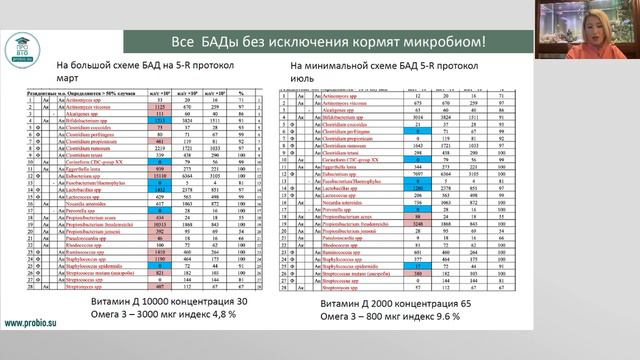 Бесплатный вебинар