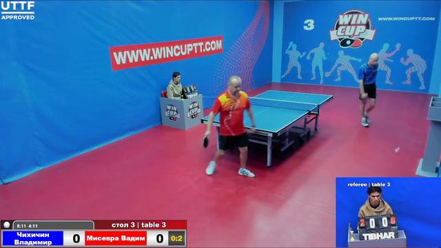 Чихичин Владимир 1-3 Мисевра Вадим Турнир Восток 3 WINCUP 04.10.21 Прямая Трансляция Зал3 смотреть онлайн