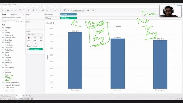 Master Tableau and Start your Career as a Data Analyst | LIVE Workshop | EdYoda смотреть онлайн