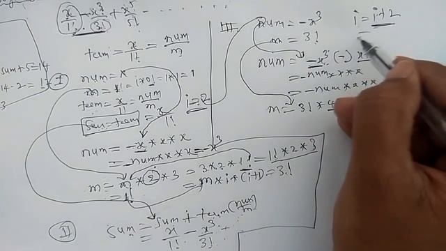 C Program to find Sin(x) value using Taylor series | By Gurav | VTU Syllabus L9 смотреть онлайн