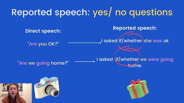 Английский язык. Reported Speech