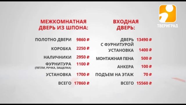 «Экспертная оценка»: выбираем двери. смотреть онлайн