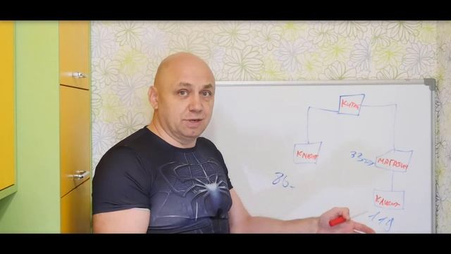 ? МОИ ГАРАНТИИ ? смотреть онлайн