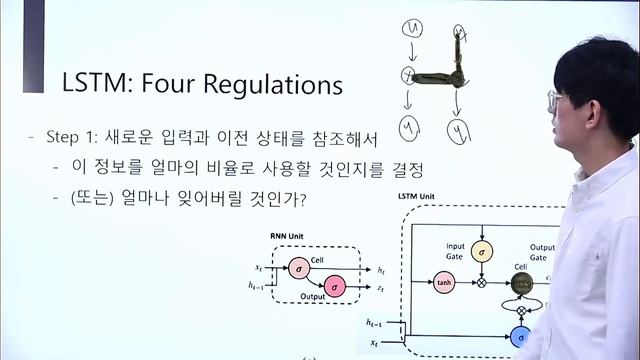 딥러닝 자연어처리 LSTM , GRU 개념을 13분안에 정리해드립니다ㅣ서울대 AI 박사과정 смотреть онлайн