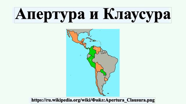 Апертура и Клаусура
