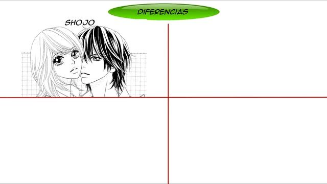 2.- COMO DIBUJAR PEINADOS MANGA (+200 Tipos De Peinados)