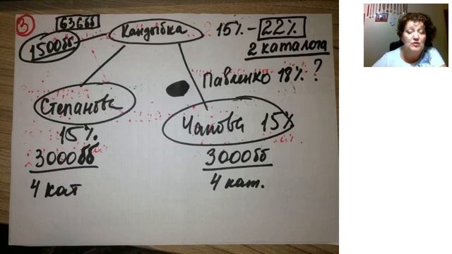 Планерка МК Турция 1 смотреть онлайн