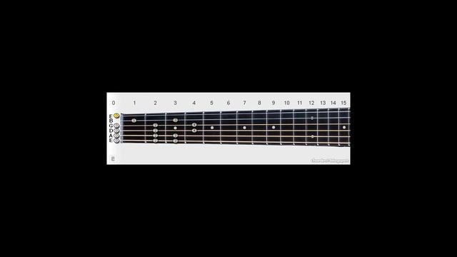 Notes Natural E Minor Mod (Scale) 2 Octaves Guitar No: 2 | C2 to C4 String and Finger Numbers смотреть онлайн
