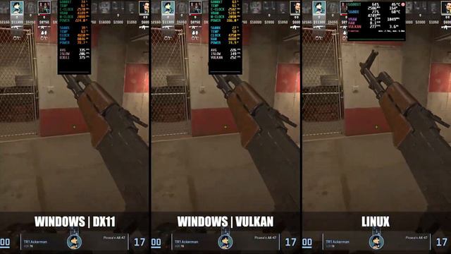 Counter-Strike 2 | Windows (dx11 and vulkan) vs Linux (native build) смотреть онлайн