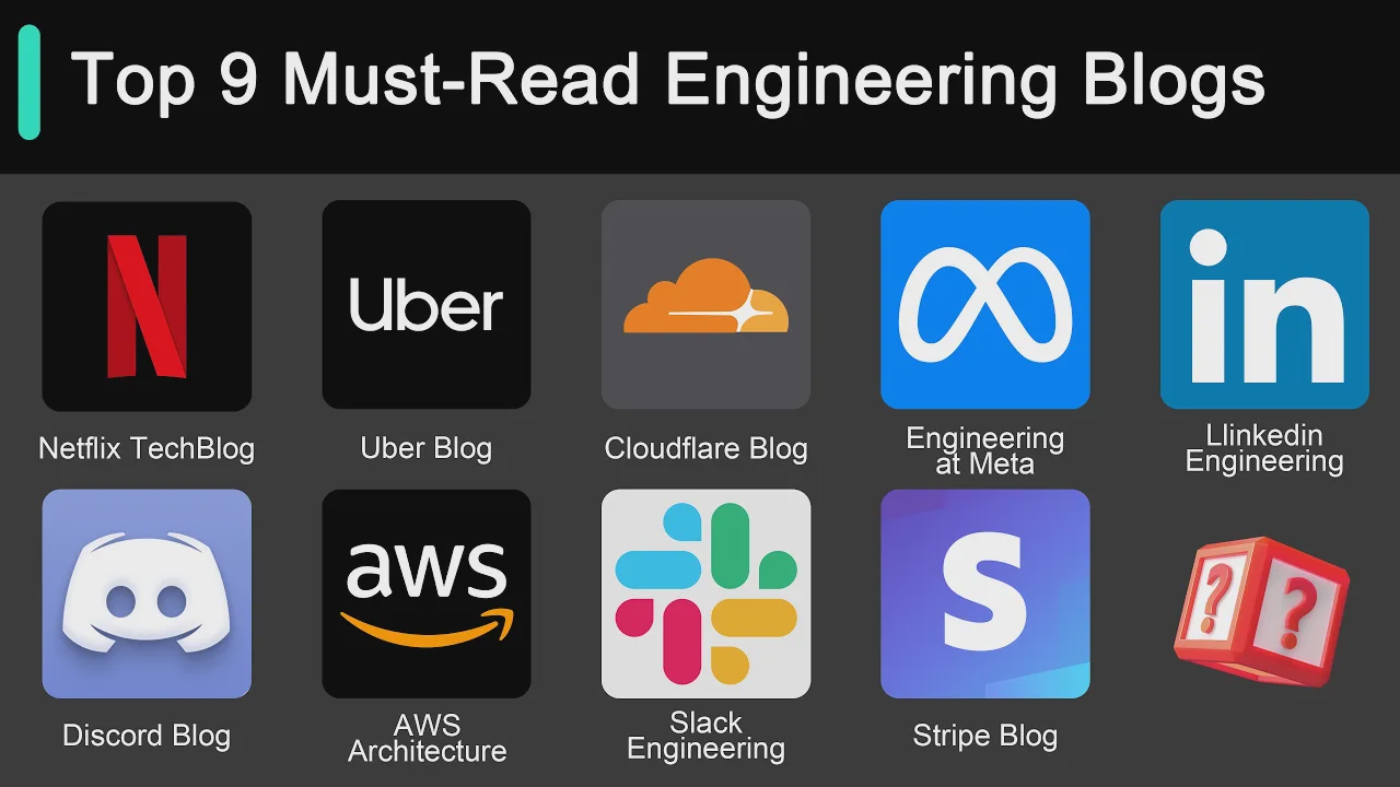 62 - Top 9 Must-Read Blogs for Engineers смотреть онлайн