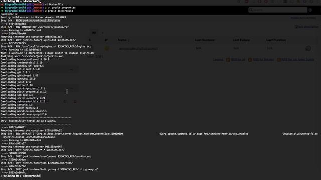 Jenkins Docker: Upgrade Jenkins version using gradle docker commands смотреть онлайн