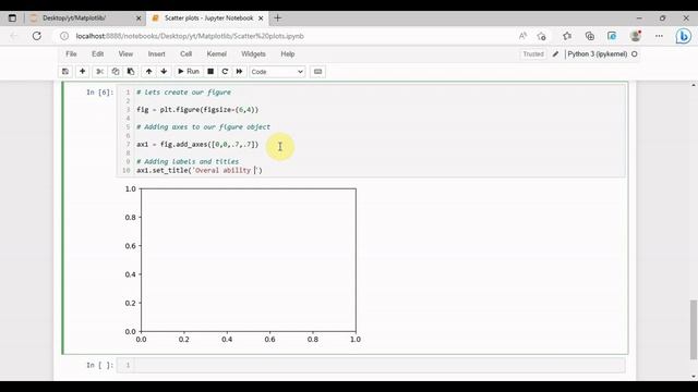 Matplotlib Scatter Plot смотреть онлайн