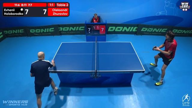 16:15 Evhenii Holoborodko - Oleksandr Zhuravlov West 4 WIN CUP 28.02.2024 | TABLE TENNIS WINCUP смотреть онлайн