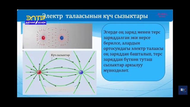 8-класс.Электр талаасы.Электр күчү.Электр талаасынын чыналышы. смотреть онлайн