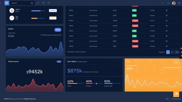 Bootstrap 5 Admin Template fully Responsive With Sass – CrmX смотреть онлайн