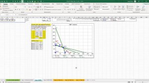 Встраиваемые СУ. Задание 1 (Обратная ЗЛП). Часть 3