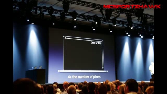 Apple NEW! MacBook Pro Retina Display - Features, Price, Specs, Review [WWDC 2012]110 смотреть онлайн