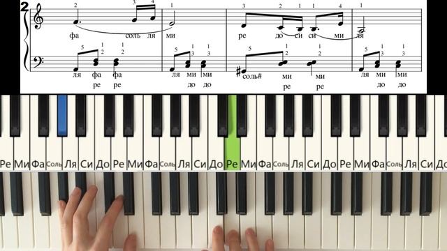 КАК играть Венгерский танец №5(БРАМС) на пианино смотреть онлайн