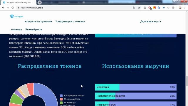 ICO Securypto токенсейл смотреть онлайн