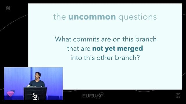 SCOTT CHACON, “Ask Your Code” смотреть онлайн