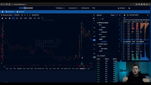 Криптовалюта LIT LITENTRY краткий обзор, график, кластера, потенциал. Стоит ли покупать? смотреть онлайн
