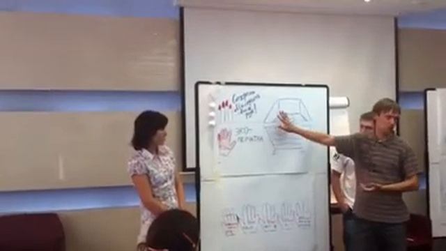 Реклама инновационной губки смотреть онлайн