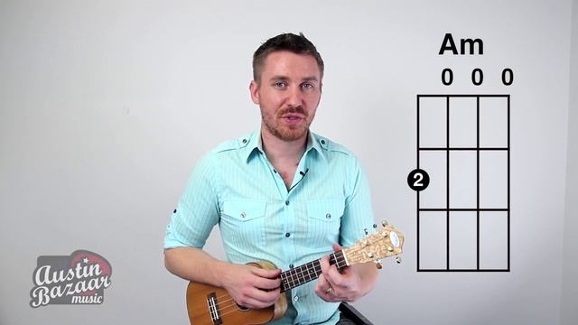 How to Play Ukulele Chords Part 1 | Soprano, Concert, Tenor смотреть онлайн