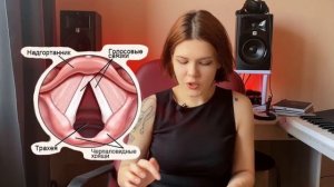 2. АНАТОМИЯ ДЛЯ ВОКАЛИСТА Положения гортани, типы смыкания голосовых связок #марафонпервыешаги