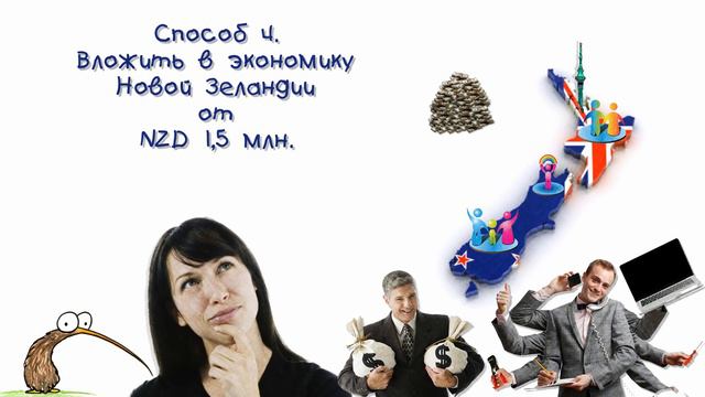 Хиты прошлого века