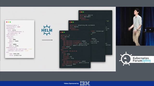 Keynote: Enabling World Class Engineering with Kubernetes at Xero - Jono Cooper, Engineer, Xero смотреть онлайн
