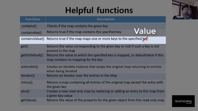 9. Collections Part 2 - Maps in Kotlin | Kotlin Complete Course смотреть онлайн
