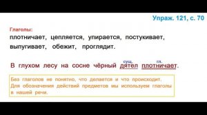 ГДЗ 2 класс Русский язык Учебник 2 часть Упражнение. 121