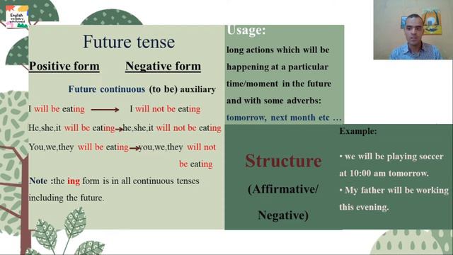 All future types with good explanation смотреть онлайн