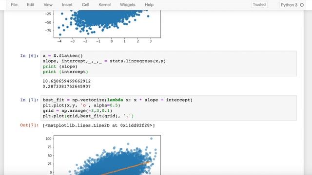 Stochastic vs Batch vs Mini-Batch Gradient Descent смотреть онлайн