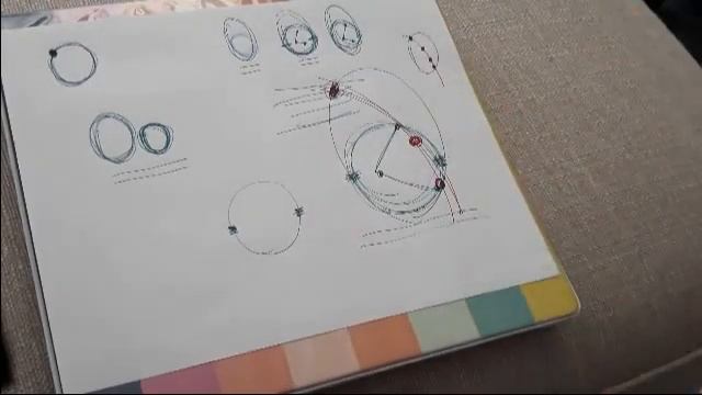 Energy Sketch Reading || Distorted Mother :: DM Relationship :: Saying NO to Negativity смотреть онлайн