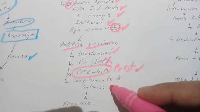 REVOLUCIÓN LIBERTADORA смотреть онлайн