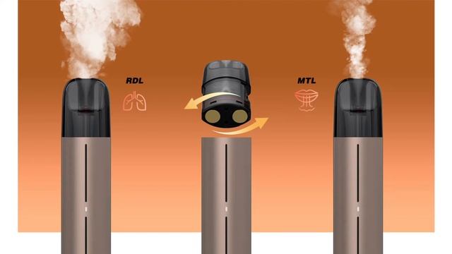 SMOK Solus 2 Kit | Best Vape News смотреть онлайн