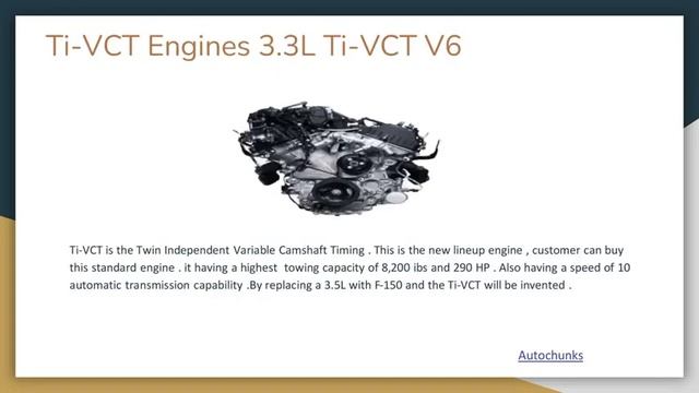 List of Most Reliable Ford Pickup Truck Engines смотреть онлайн