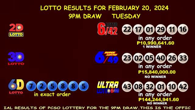 Lotto Result Today 9:00 pm draw February 20, 2024 Tuesday PCSO LIVE смотреть онлайн