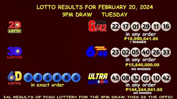 Lotto Result Today 9:00 pm draw February 20, 2024 Tuesday PCSO LIVE