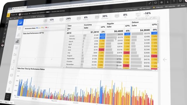 Getting started with the Power BI service смотреть онлайн