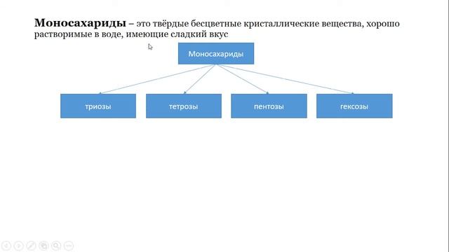 Урок №3 "Углеводы" смотреть онлайн