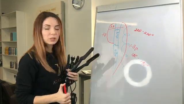 Секреты мастеров по выпрямлению волос